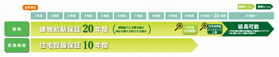 サンプル画像